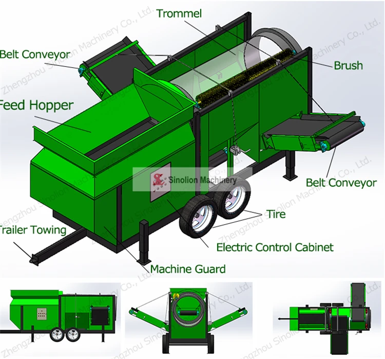 High Efficiency Drum Sieved High Efficiency Drum Sieved